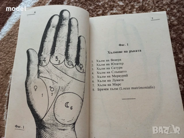 Ръководство по хиромантия - Г. В. Гесман, снимка 3 - Езотерика - 50757149