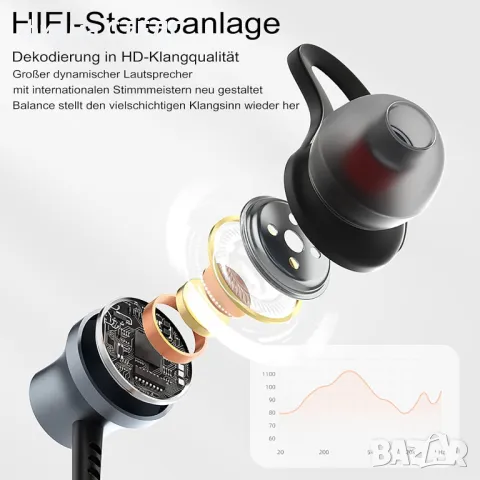 Слушалки STELS YY-706, Bluetooth 5.0, 3D звук, снимка 16 - Слушалки, hands-free - 40203225