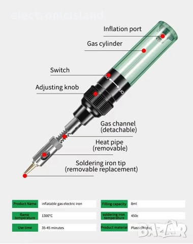 Газов преносим поялник с пропан бутан и регулируема температура, инструмент за заваряване, снимка 11 - Поялници и запояване - 52405717