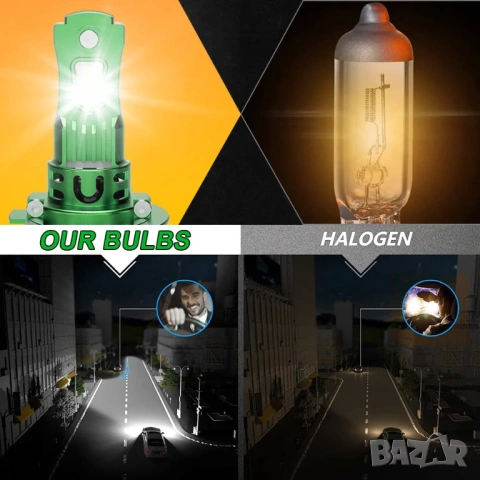 Комплект от 2 броя H7 LED крушки CANBUS Light 6000K, снимка 5 - Части - 53857653