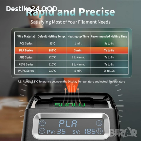Конектор за 3D принтер филамент 1.75mm със 200 PTFE втулки, снимка 9 - Поялници и запояване - 53909864
