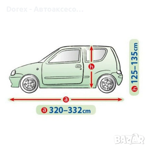Покривало Kegel серия Mobile размер S1,S2,S3 за хечбек, снимка 11 - Аксесоари и консумативи - 53662274