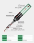 Газов преносим поялник с пропан бутан и регулируема температура, инструмент за заваряване, снимка 11