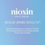 Нов шампоан Професионална грижа за косопад Nioxin – Leave-On формула, снимка 6