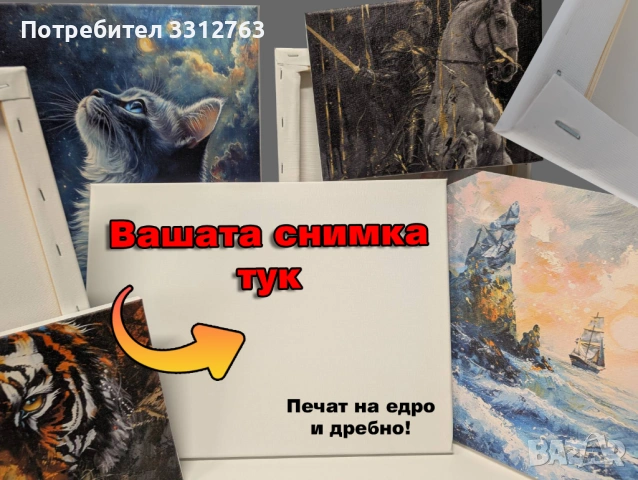 Печат на Канава опъната на дървена подрамка с Ваша снимка