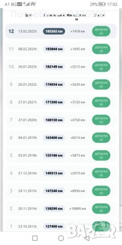 Toyota RAV4 2004г D4D, снимка 18 - Автомобили и джипове - 53632892