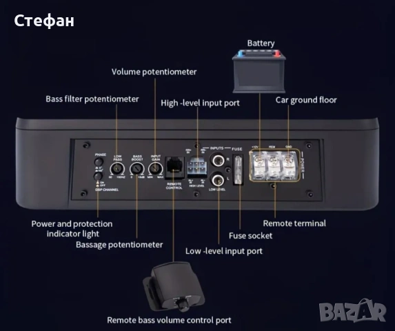  Бас/субуфер за автомобил, снимка 3 - Аксесоари и консумативи - 54011991