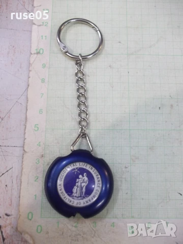 Ключодържател ролетка