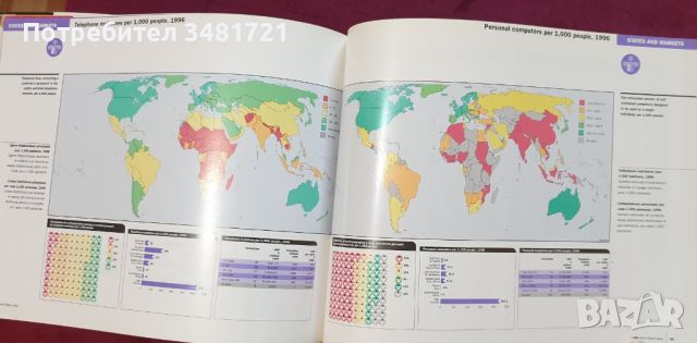 Атлас на световната банка за света - 1998 / World Bank Atlas 1998, снимка 9 - Енциклопедии, справочници - 45668114
