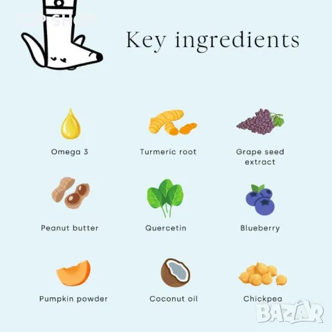 Scooch Добавка за кучета против алергии и сърбеж, фъстъчено масло и аромат на кокос - 60 дъвки, снимка 5 - За кучета - 49866397