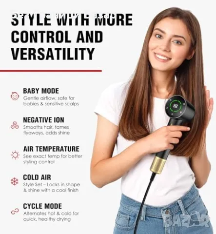 Нов Мощен Сешоар с Дифузер 110000RPM, 200М Йони, LCD, 1600W, 3 скорости, снимка 2 - Сешоари - 50184866