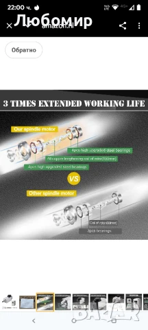 Комплект CNC шпинделен мотор, 220V, 1.5KW, ER16, въздушно охлаждан квадратен шпинделен мотор CNC , снимка 7 - Други инструменти - 50842437