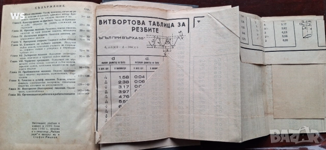 Антикварна книга  5 в 1, снимка 17 - Специализирана литература - 54149404