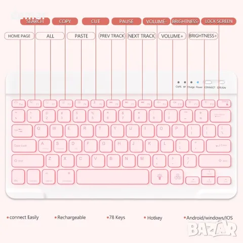 Калъф с клавиатура BQSS за iPad Pro 13 инча M4 2024 A3007 A2925 A2926, 7 цвята подсветка, снимка 6 - Таблети - 49288479