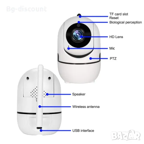 ✅Промо : Wi-fi камера с облак 💞, снимка 2 - IP камери - 49031742