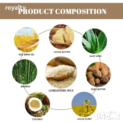 ✅Оризов сапун против косопад., снимка 2 - Продукти за коса - 49132876