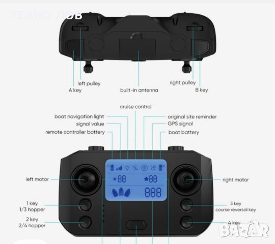 Лодка за захранка D20-99  Gps точки-600 метра обхват!, снимка 8 - Стръв и захранки - 45025825