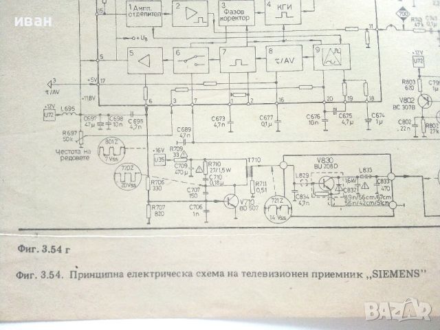 Лот стари телевизионни принципни схеми, снимка 5 - Специализирана литература - 46498713