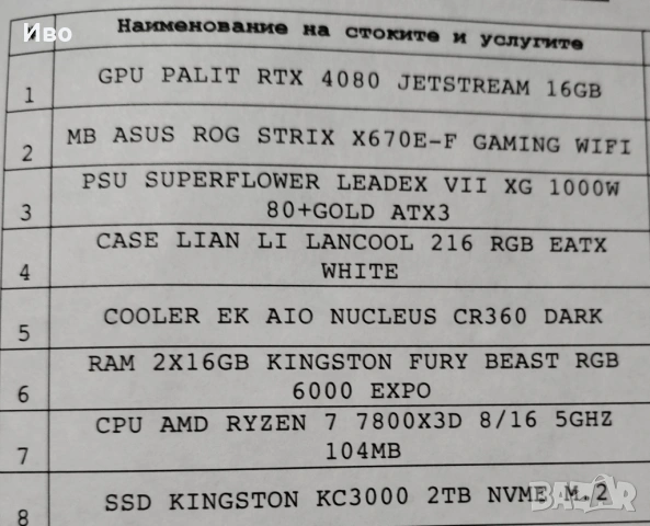  PC - AMD Ryzen 7 7800X3D 8-Core Processor GeForce RTX 4080 JetStream 16GB