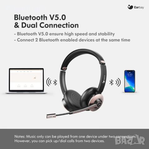 Earbay Bluetooth слушалки с микрофон НОВИ, снимка 4 - Bluetooth слушалки - 45171592