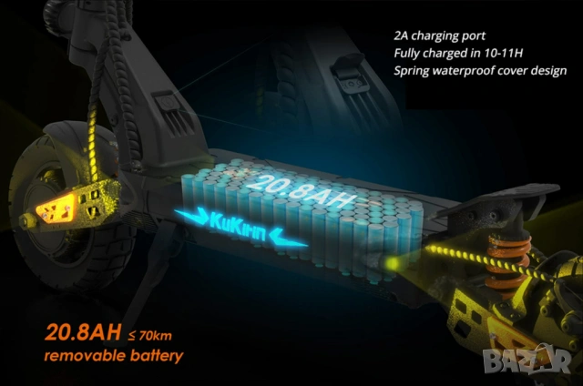 Електрически скутер/тротинетка KuKirin G2 MASTER 2000W 20.8AH, снимка 2 - Други спортове - 43368332