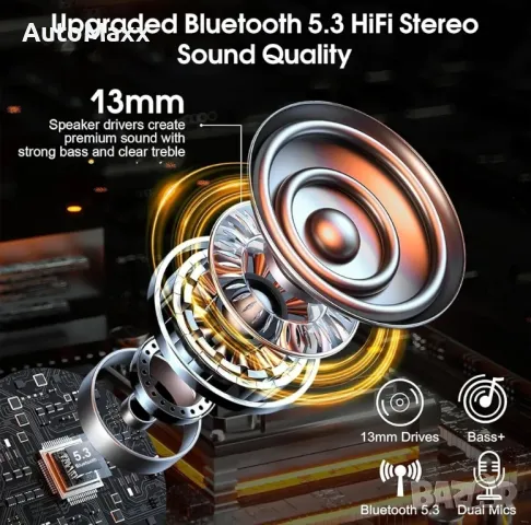 SKIUDCT Bluetooth слушалка V5.3 120Hrs Talk

, снимка 3 - Безжични слушалки - 49874601