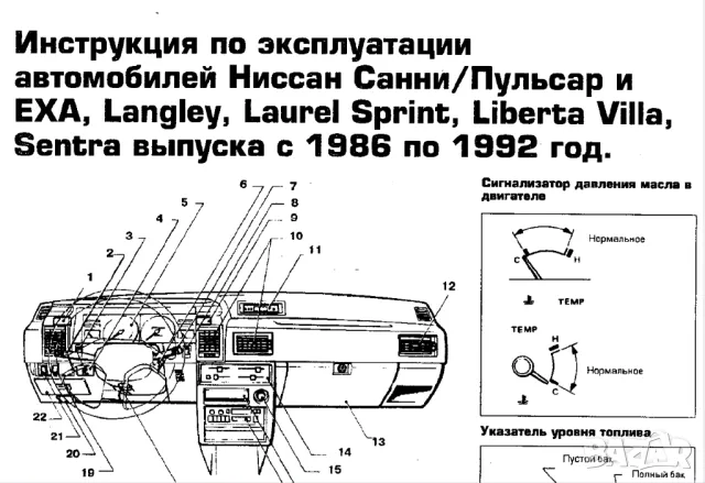 Nissan SUNNY/PULSAR 1986-1992- ремонт, поддръжка и експлоатация на автомобила (на CD), снимка 11 - Специализирана литература - 47231360