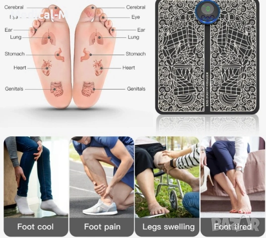 Масажор за ходила Ems Foot Massager, снимка 6 - Други стоки за дома - 53039824