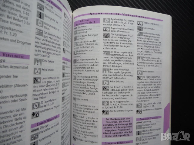 Моето здраве Здравно ръководство за цялото семейство немски език, снимка 4 - Специализирана литература - 51051522