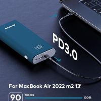 Нова Мощна Портативна Зарядна батерия 65W 20000mAh за MacBook/iPhone/Android, снимка 2 - Друга електроника - 45224144