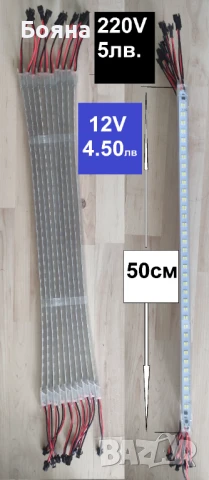 Лед ленти, 5 метра - 60 лед светлини на метър , снимка 13 - Лед осветление - 30340259