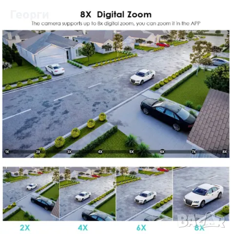 Камера за наблюдение 4K Ultra HD 8MP - датчик за движение, нощно виждане, снимка 10 - HD камери - 49732420