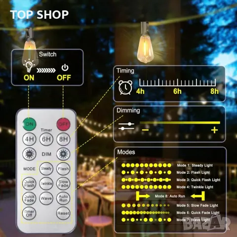 Външни соларни стрингови светлини, 18,3 м, 15+2 LED нечупливи крушки, дистанционно, USB конектор, снимка 3 - Соларни лампи - 49957221