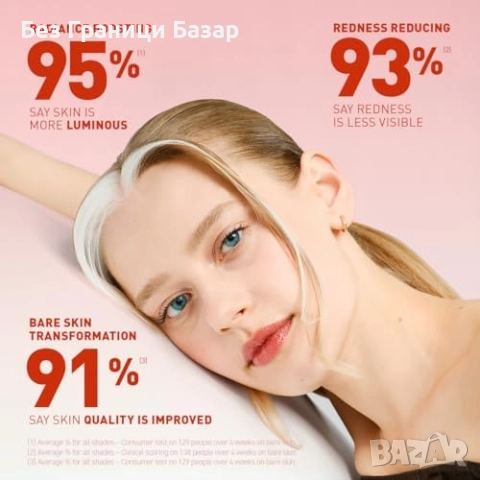 Нов Erborian CC крем за здрав вид и безупречен естествен финиш лице , снимка 6 - Козметика за лице - 51906153