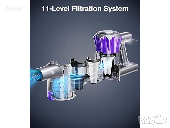 Мощна Безжичната прахосмукачка MBYULO , снимка 6 - Прахосмукачки - 53215742