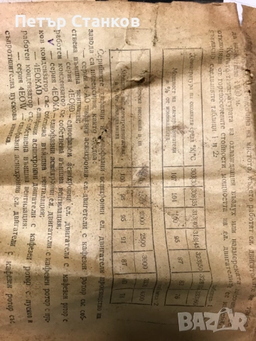 Електромотор / Електродвигател монофазен НОВ, снимка 8 - Електродвигатели - 54110052