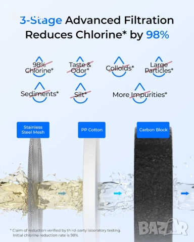 Филтър за вода Waterdrop, система за филтриране на вода за монтаж на кран, 1 филтър, снимка 5 - Други стоки за дома - 50791589