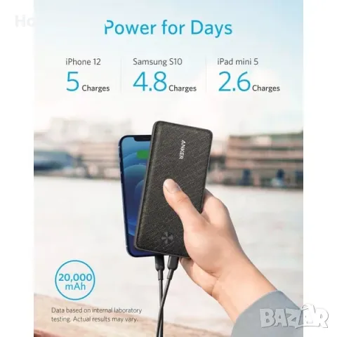 Външна батерия Anker PowerCore III Sense 20000 mAh, PD 20W, PowerIQ, черен, снимка 3 - Външни батерии - 49354072