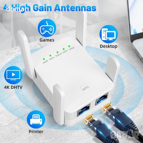WiFi Extender, сигналът може да покрие до 787 кв.м., настройка с 1 докосване, 2,4 GHz (бял), снимка 3 - Друга електроника - 45419136