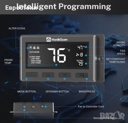 Канален вентилатор Hon&Guan PRO, 6 инча вграден канален вентилатор, снимка 7 - Други - 50812669