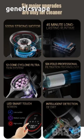 Компактна мощна 500вата нова прахосмукачка най- ново поколение 2023, снимка 11 - Прахосмукачки - 51385125