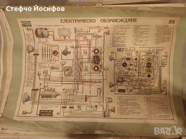 Учебни табла за Зил 130,131, снимка 9 - Антикварни и старинни предмети - 53013607