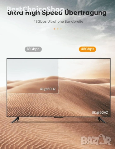 12М HDMI 2.1 Кабел 8K Ултра Висока Скорост 48Gbps – Съвместим с PS5/4/3, снимка 4 - Кабели и адаптери - 54182728