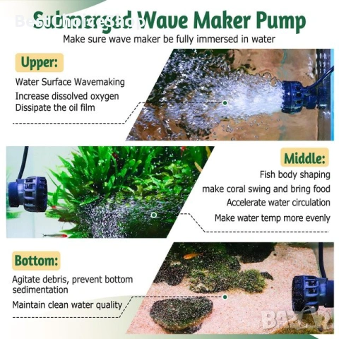 Мини вълнов генератор аквариумна помпа 12W 3000L/H, 37-75L Wave Maker, снимка 6 - Оборудване за аквариуми - 53883811