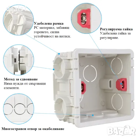 86-Type PVC Монтажна кутия за SONOFF Превключватели, снимка 4 - Други стоки за дома - 47866970