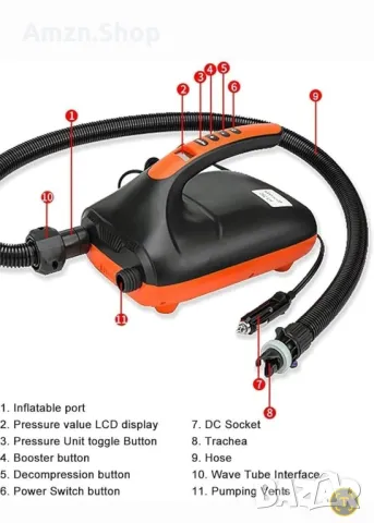SUP Въздушна помпа с високо налягане, Двустепенна функция за надуване и изпускане на дъски, снимка 6 - Водни спортове - 48695583