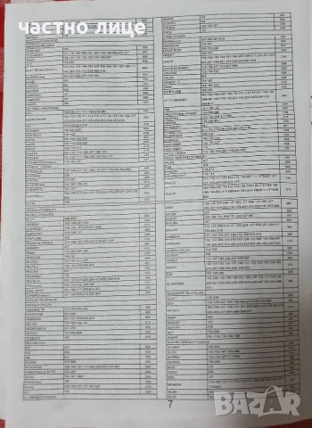 Универсално дистанционно Pilot, снимка 6 - Дистанционни - 51752588