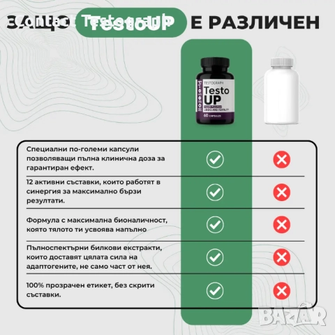TestoUP - Натурален Тестостерон Буустър, снимка 6 - Други спортове - 52377382