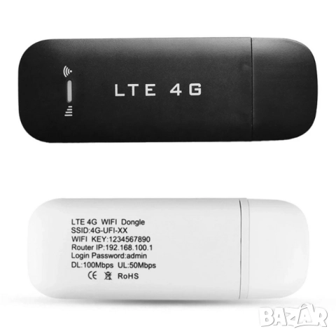4G/LTE безжичен USB адаптер - мобилен интернет със скорост 150 Mbps за автомобилни мултимедии, снимка 3 - Аксесоари и консумативи - 52511353