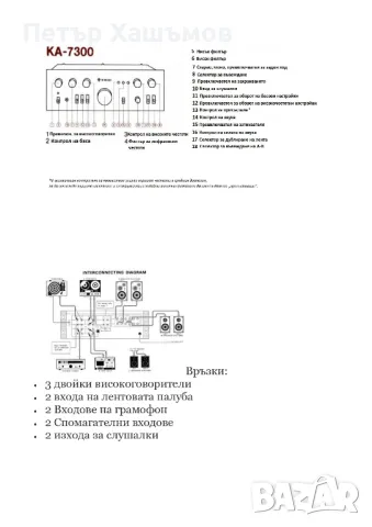 Усилвател KENWOOD KA 7300, снимка 3 - Ресийвъри, усилватели, смесителни пултове - 47492653